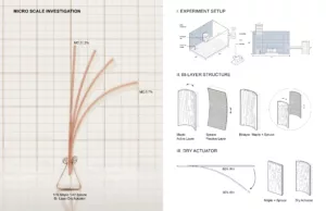 Hygrosensitive Kinetic Façade: Microscale investigation