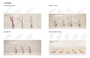 Hygrosensitive Kinetic Façade: Experiments