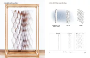 Hygrosensitive Kinetic Façade: Façade installation and weather responsiveness