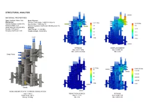 Generative Isotropic Timber System: Structural analysis