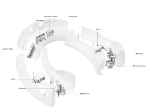 SMASK: A Smart Mask for Amid/Post-COVID